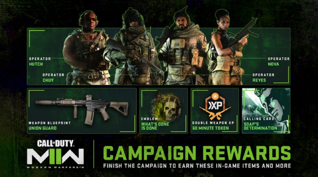 Récompenses de la campagne d'accès anticipé à Modern Warfare 2
