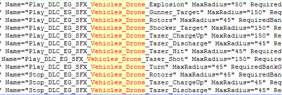 The Division drones