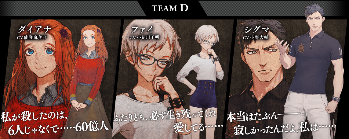 Zero Escape 3 These Are The Teams And Players Of Zero Time Dilemma Gameranx