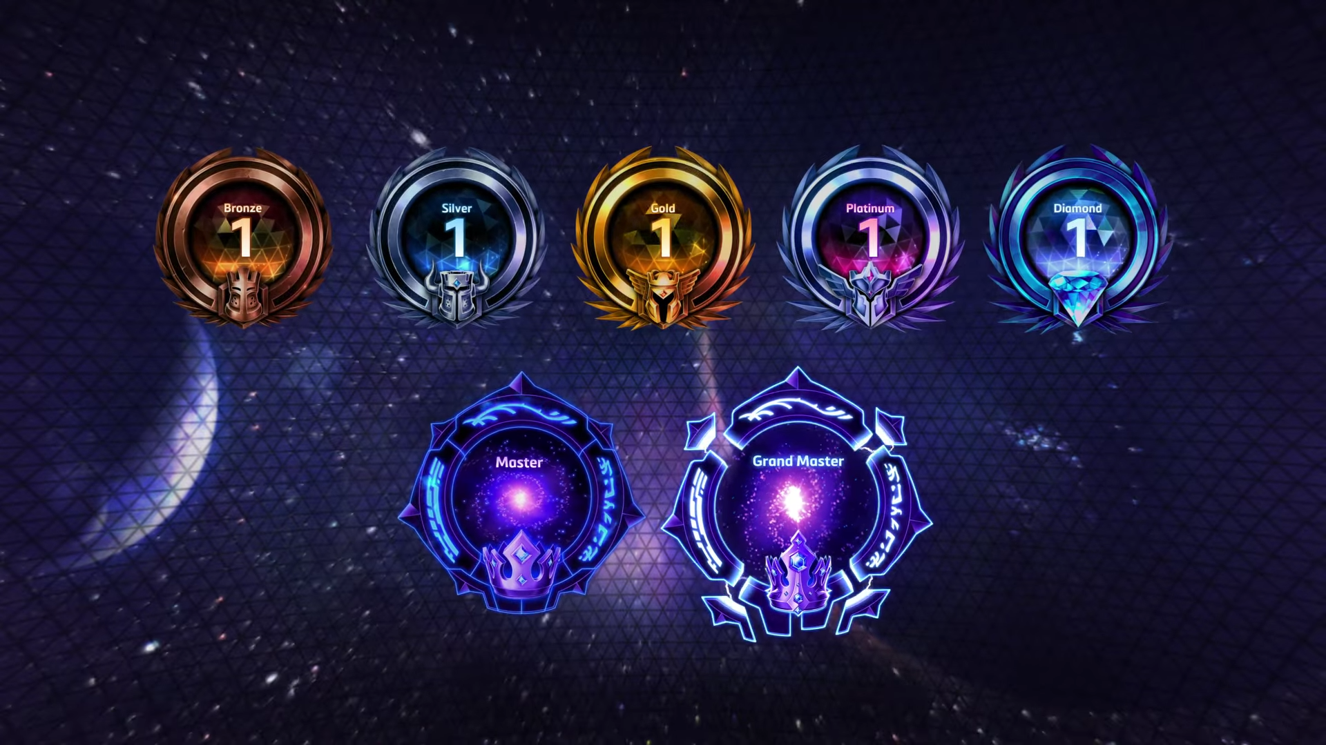 Heroes of the Storm Ranking System Guide