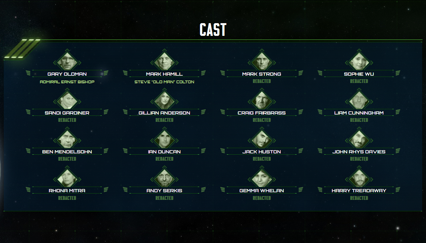 Squadron42CastList