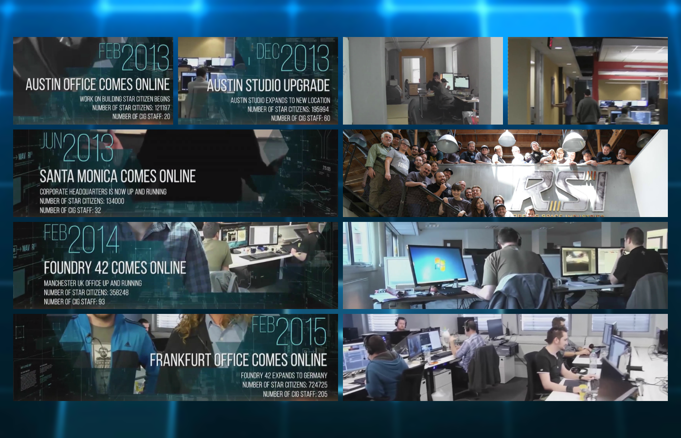 StarCitizenOfficeTimeline