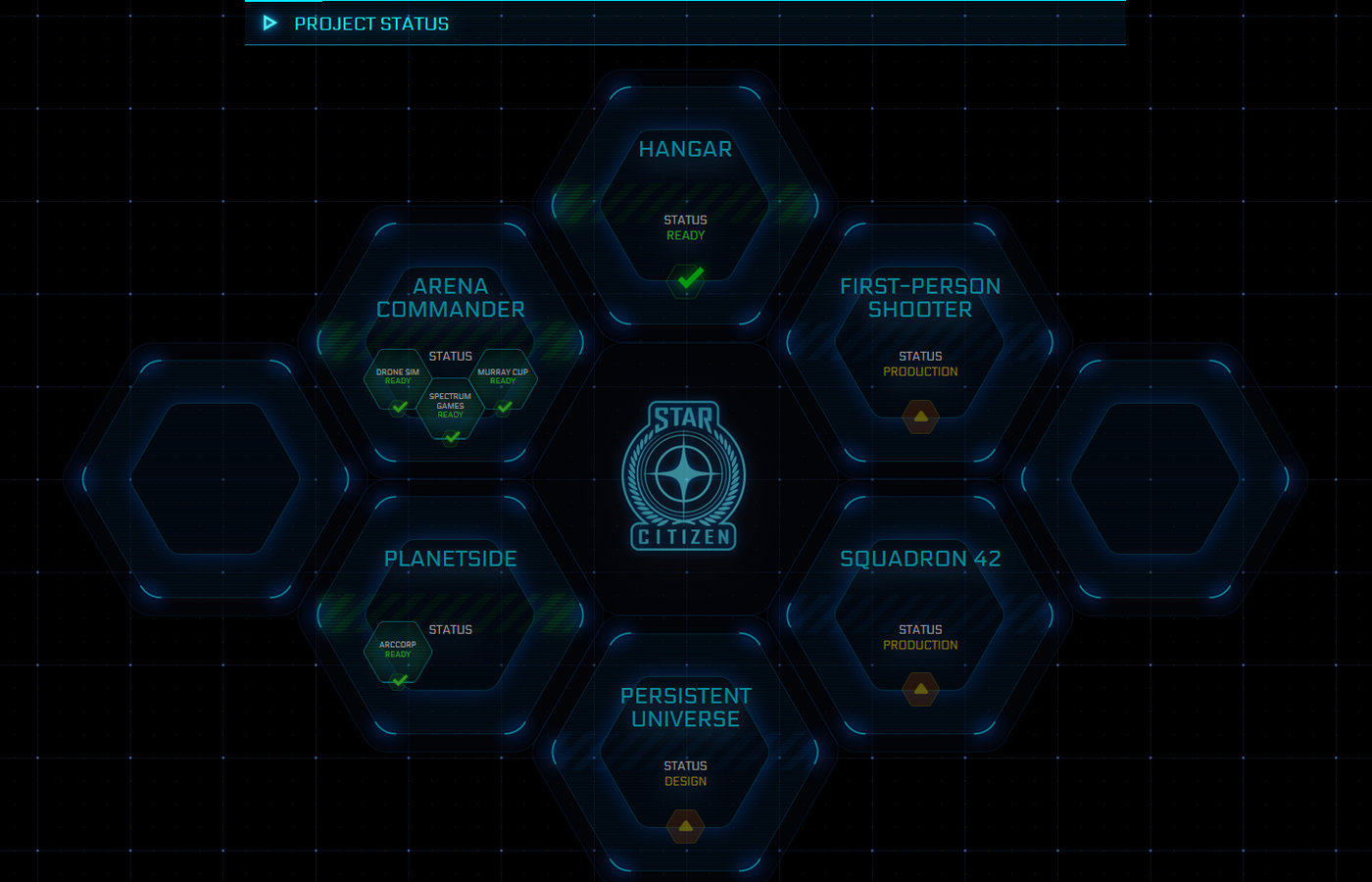 StarCitizenProjectStatus