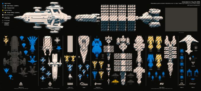 star citizen process lasso