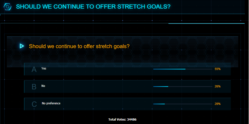 StretchGoalPoll2