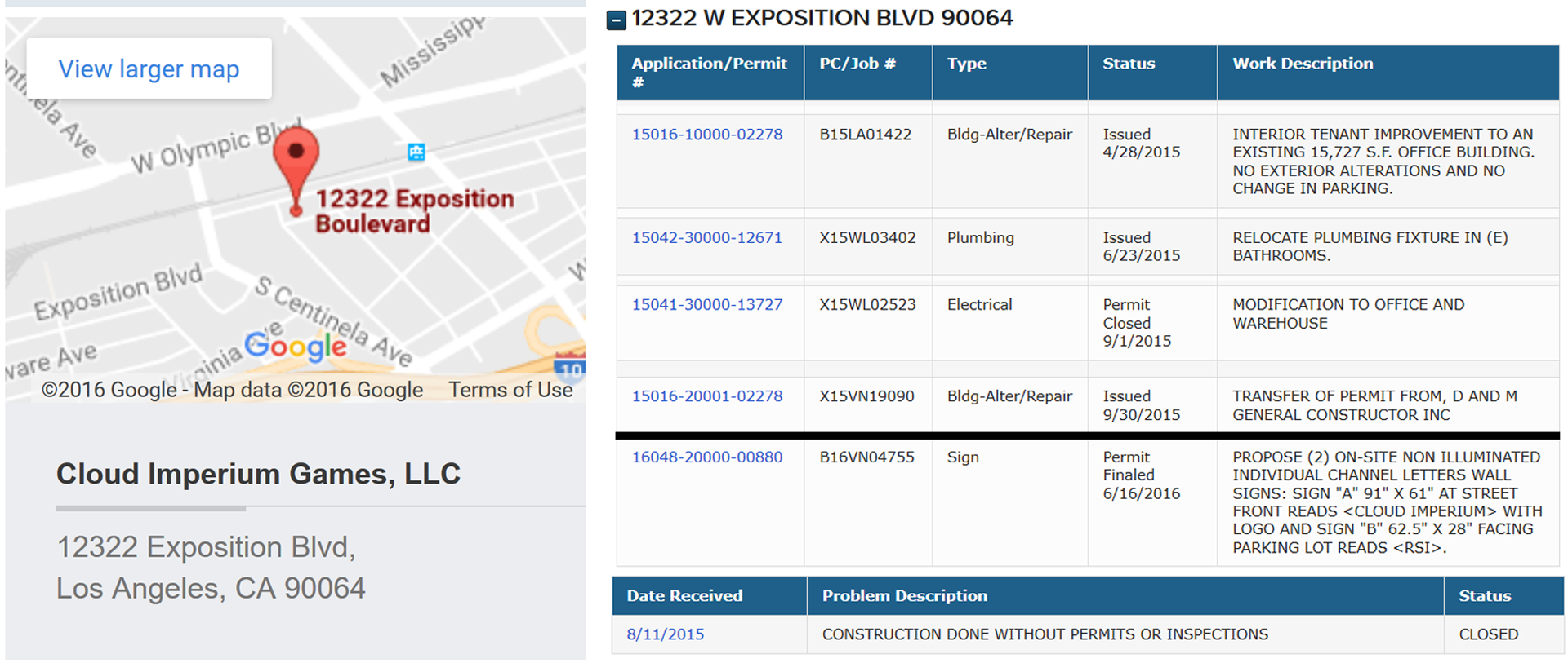 cloudimperiumbuildingpermits