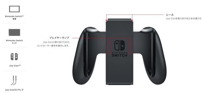 The Nintendo Switch Joy-Cons Won't Come With Rechargeable Grip