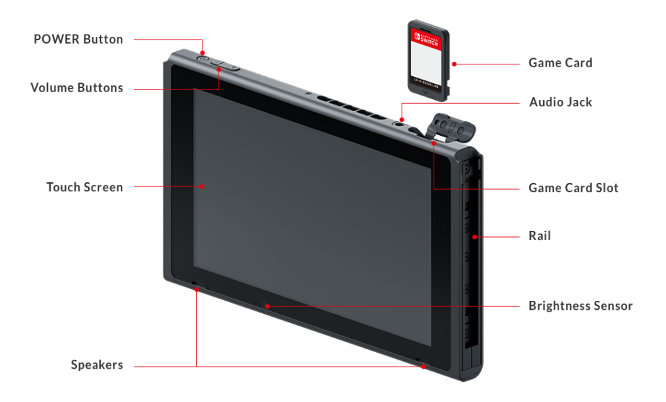 micro sd slot switch