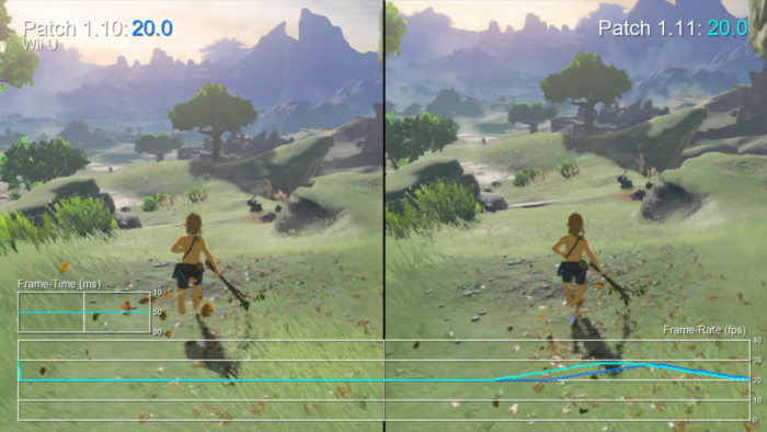Latest The Legend Of Zelda Breath Of The Wild Patch Fixes Frame Rate Issues Gameranx