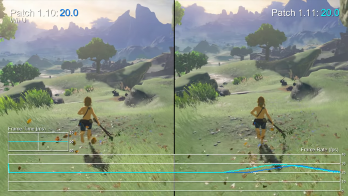 New patch significantly improves frame rates in Zelda: Breath of