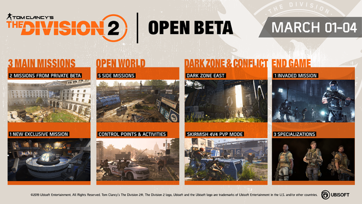 open beta