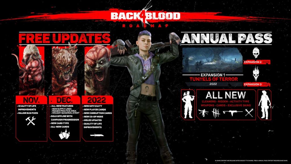 back 4 blood roadmap