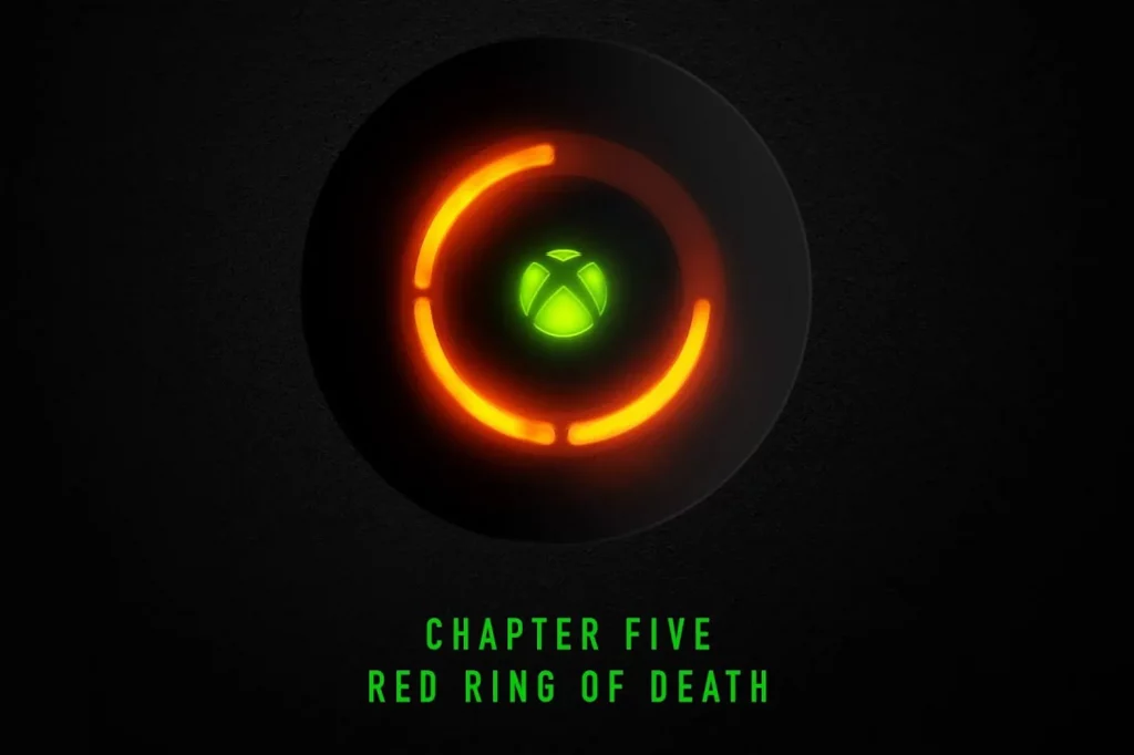 Microsoft: Red Ring of Death