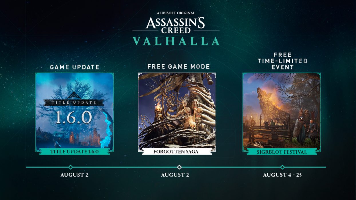 AC Valhalla, PS5 / Xbox Series X - Release Date & Upgrade