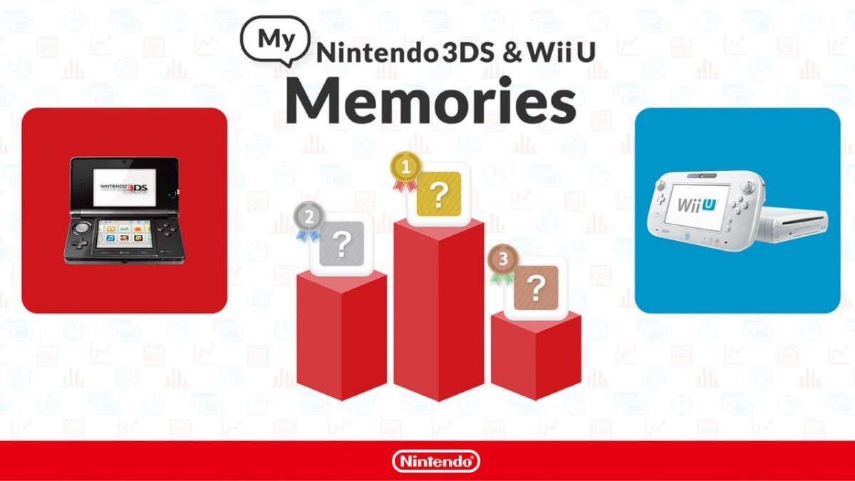 Las Eshops De Wii U Y 3ds Cerrarán Pronto