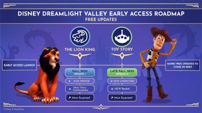 Disney Dreamlight Valley Update