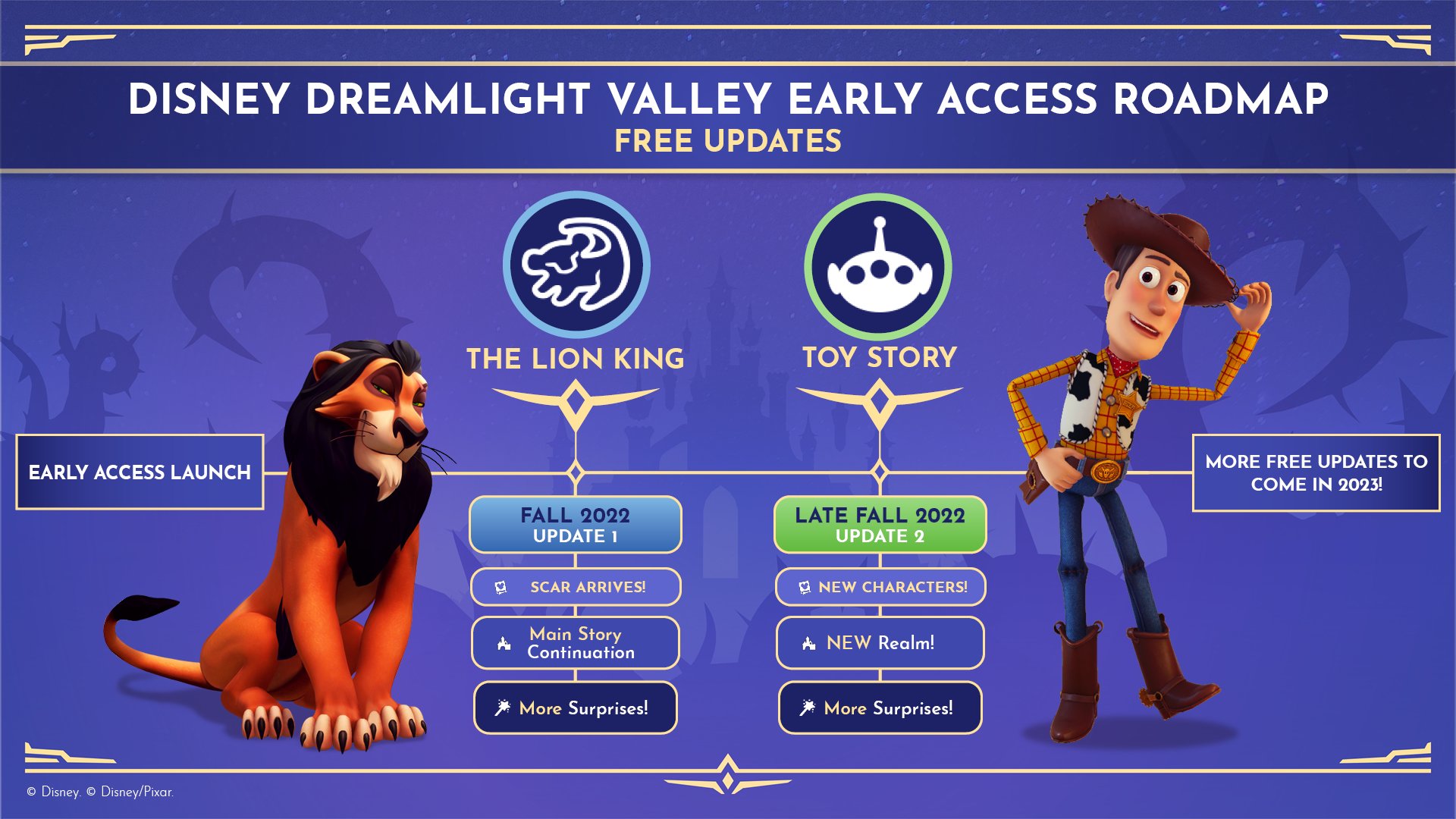 Disney Dreamlight Valley 2023 Roadmap Gets Updated - Gameranx
