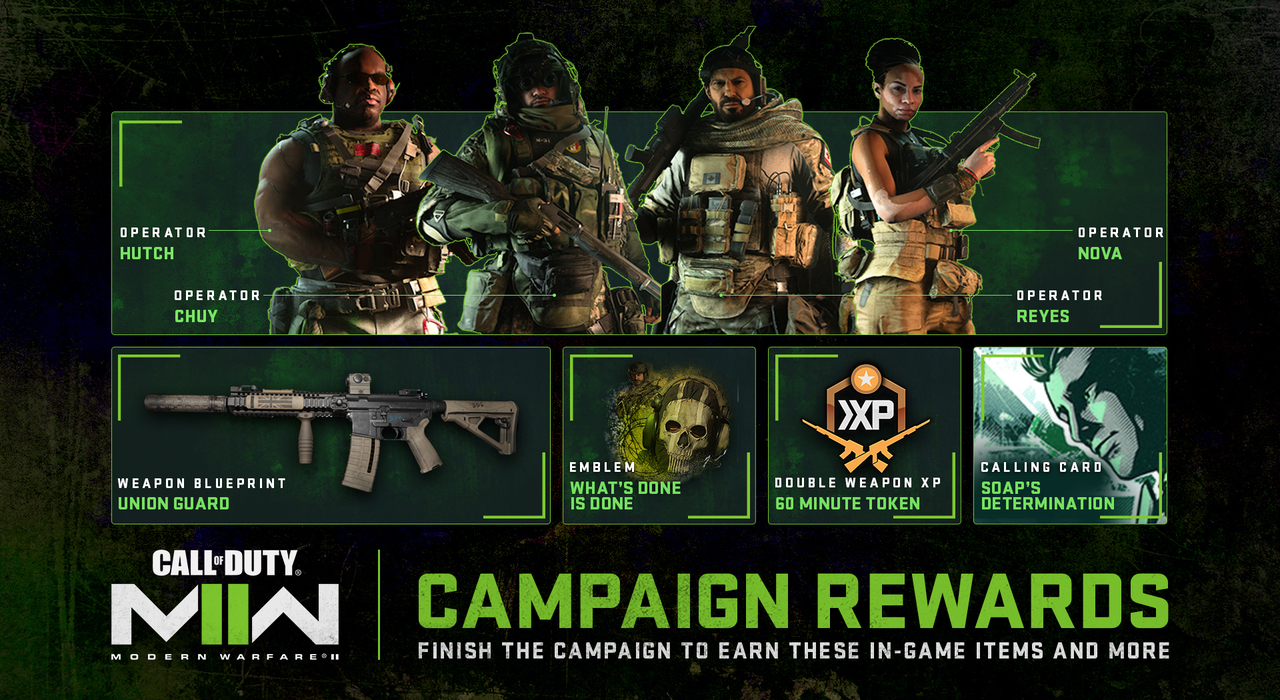 Call Of Duty Modern Warfare 2 Early Access Campaign Rewards Detailed