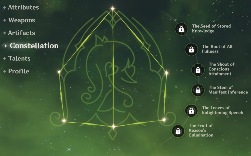 Genshin Impact: Nahida guide — Talent priorities and constellations