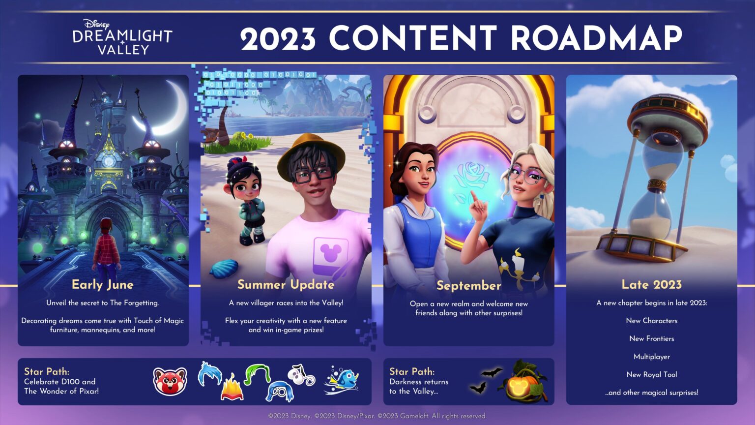 Disney Dreamlight Valley 2023 Roadmap Gets Updated Gameranx