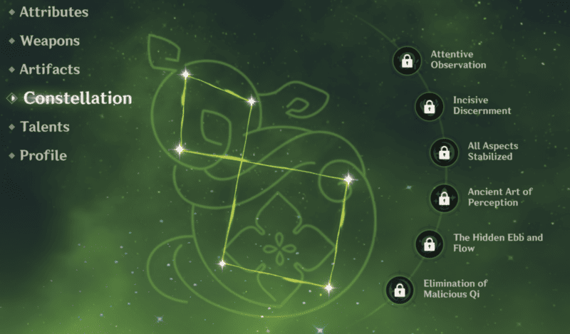 Baizhu's Constellation as it appears in the Genshin Impact character menu. His Constellation is Lagenaria.