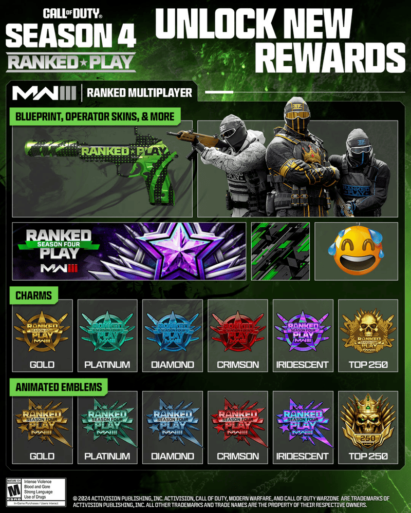 mw3 ranked play rewards season 4