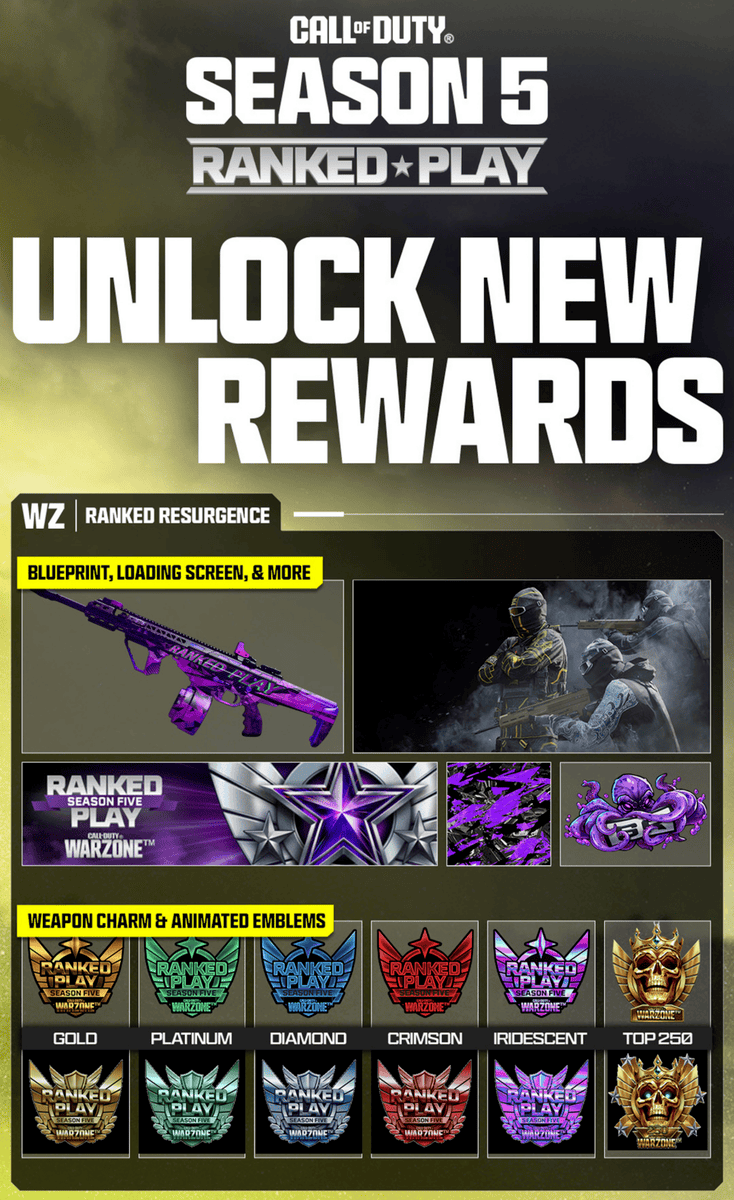 warzone season 5 ranked play rewards