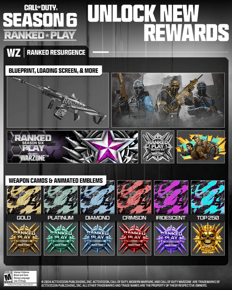 warzone ranked resurgence season 6 rewards