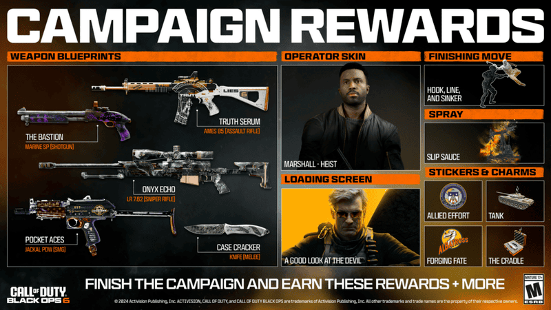 black ops 6 campaign rewards